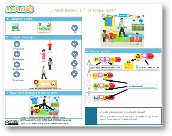 ScratchJr: Actividades para el aula